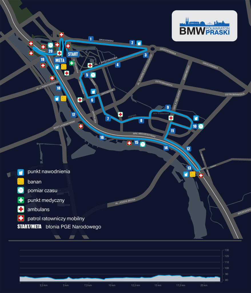 Trasa biegu BMW Półmaraton Praski 2017